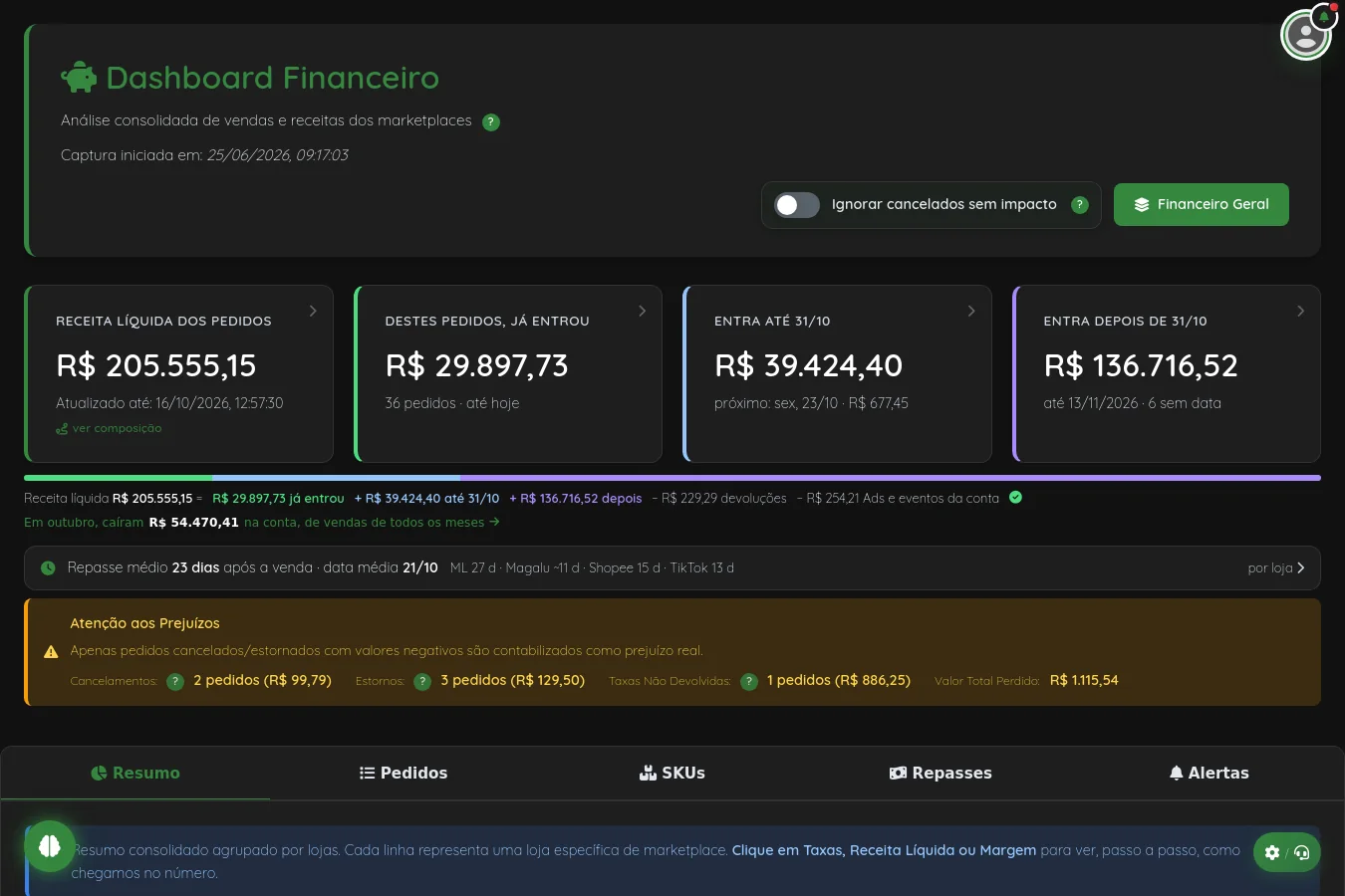 Dashboard financeiro: receita líquida, o que já entrou e o que ainda vai entrar