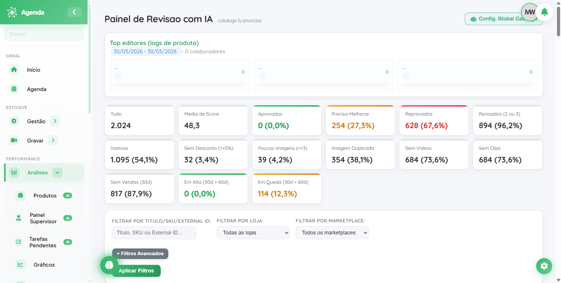 Análise de produtos pela IA do Fluv Hub com sugestões de preço e anúncio