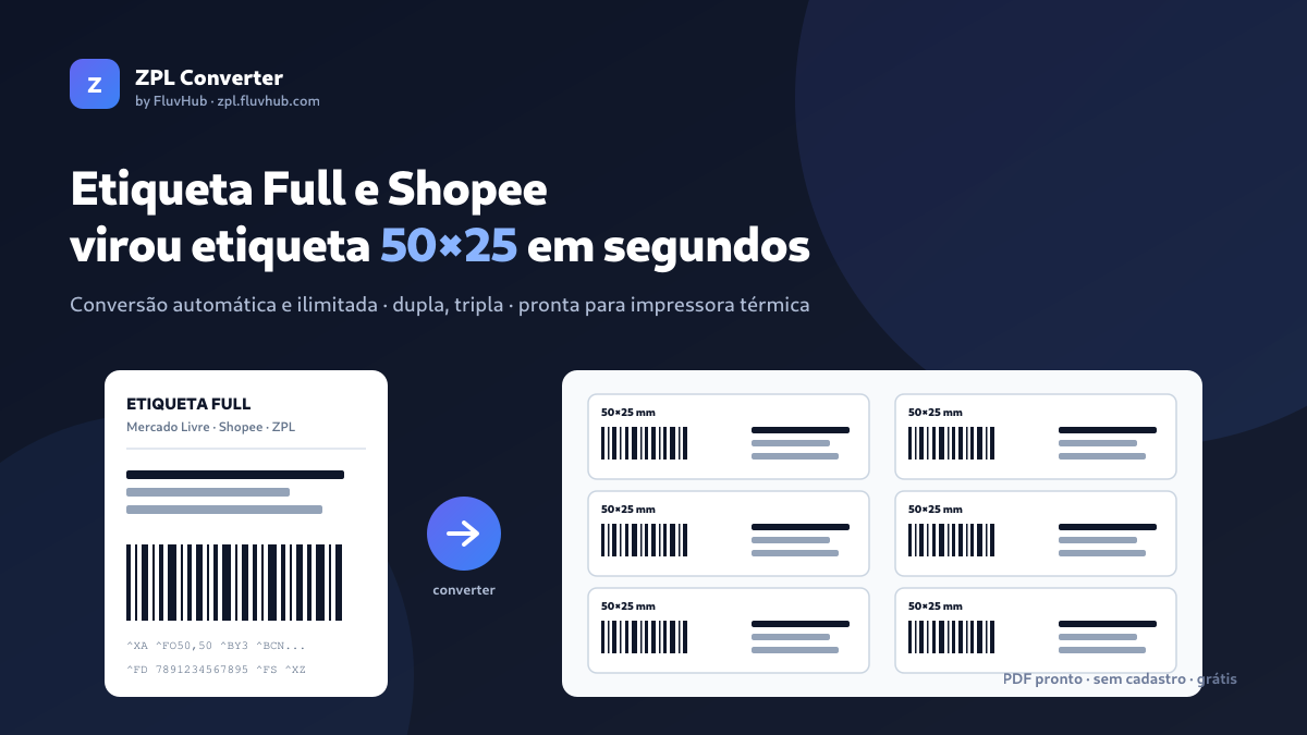 Etiqueta ZPL do Mercado Livre Full e da Shopee sendo convertida em etiquetas adesivas 50x25 mm duplas